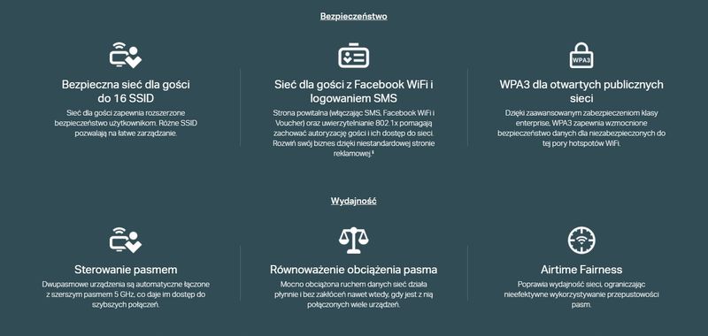 Punkt dostępowy TP-Link EAP610 zdjęcie 7