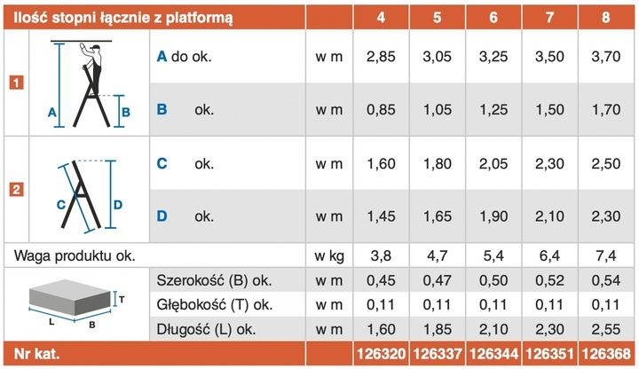 Drabina wolnostojąca KRAUSE Monto Safety 1x4 zdjęcie 10