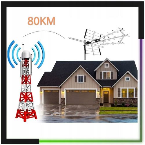 ANTENA DO TV NAZIEMNEJ ZEWNĘTRZNA DVB-T2 KIERUNKOWA COMBO MUX8 LTE VHF na Arena.pl