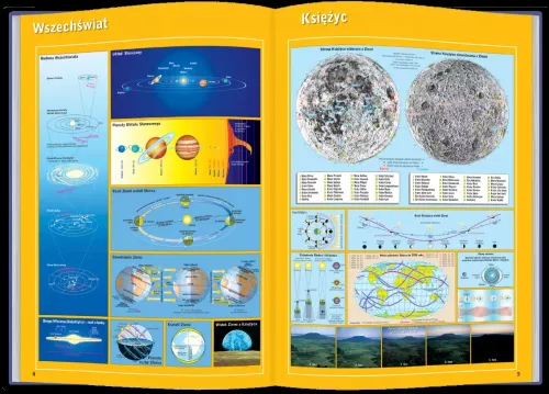 Atlas świata na Arena.pl