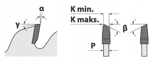 Podcinak trapezowy 120 x 20 mm do płyt laminowanych grubość zęba 3,0-4,0 mm na Arena.pl