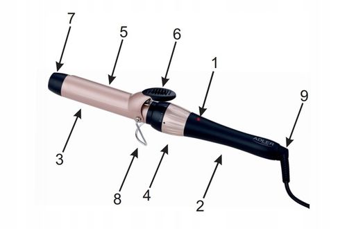 LOKÓWKA DO WŁOSÓW 25mm REGULACJA TEMPERATURY 180W na Arena.pl