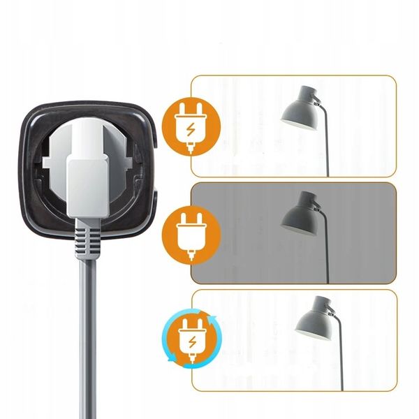 2x PROGRAMATOR CZASOWY GNIAZDKO GNIAZDO WiFi SMART TUYA TIMER zdjęcie 5