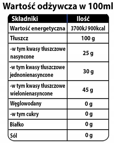 Olej z ostropestu - 500 ml na Arena.pl
