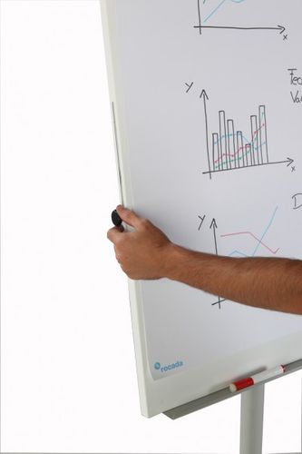 Flipchart tablica magnetyczna  RD617 marki Rocada na Arena.pl