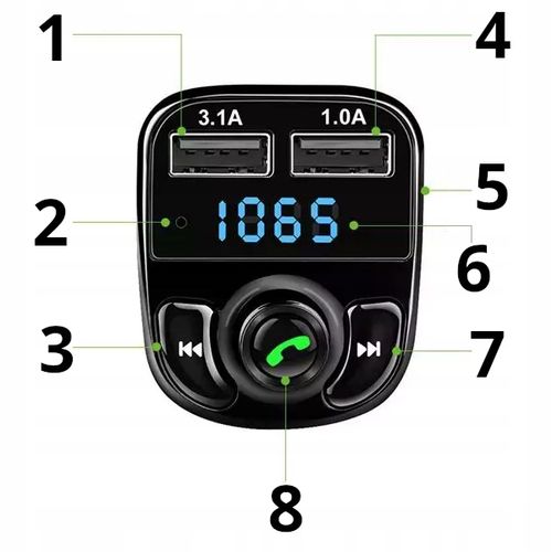 TRANSMITER FM, ODTWARZACZ USB/MICROSD (TF), ŁADOWARKA SAMOCHODOWA na Arena.pl