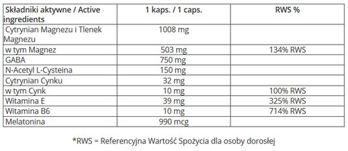 7Nutrition - ZMB + GMC - 90 kaps. na Arena.pl