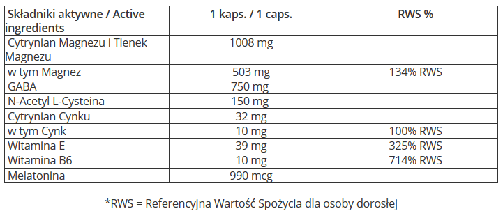 7Nutrition - ZMB + GMC - 90 kaps. zdjęcie 2