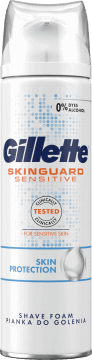 GILLETTE Skinguard Sensitive 250 ml na Arena.pl