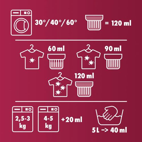 WOOLITE PŁYN DO PRANIA CZARNEGO CIEMNEGO DENIM Z KERATYNĄ 4.5L 75 PRAŃ na Arena.pl