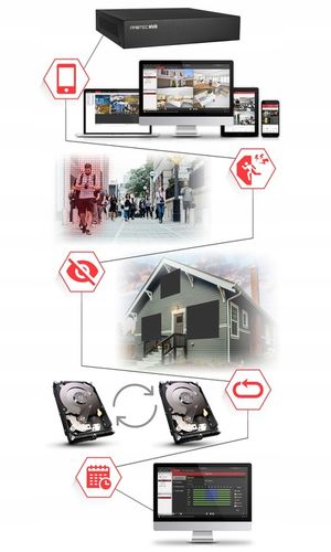 Monitoring cyfrowy IP 4 kamery 4Mpx PoE wbudowany mikrofon online bez dysku na Arena.pl