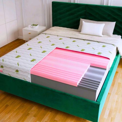 Materac PIANKOWY 90x200 x 14 cm H3, H4 PROFILOWANY WYCIĄG Z ALOESU HR na Arena.pl