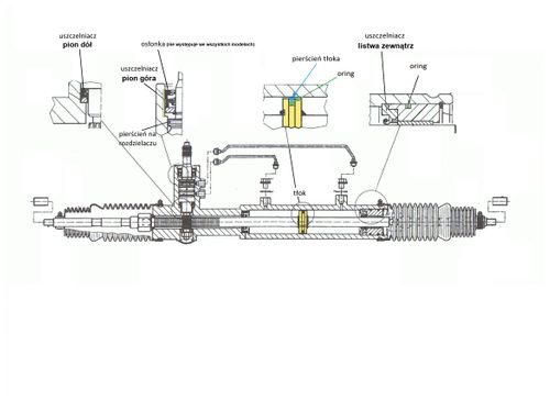 Zestaw naprawczy pompy wspomagania ZF BMW E46 na Arena.pl