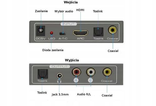 Extractor HDMI-Audio SPDIF R/L Jack ARC SPH-AE04 na Arena.pl