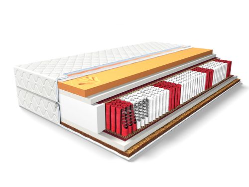 MATERAC Comfort Med 100x200 Multipocket Kokos Visco Memory na Arena.pl