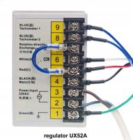 Motoreduktor jednofazowy z regulatorem 12-170 obr./min 15W