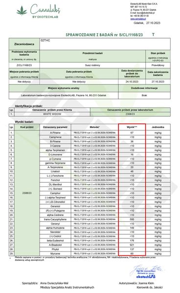 Susz konopny CBD | WHITE WIDOW | 1 g zdjęcie 2