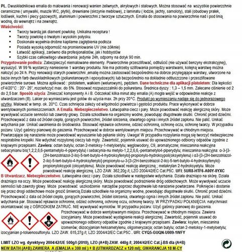 EMALIA DO RENOWACJI WANIEN NewBath 420ml na Arena.pl