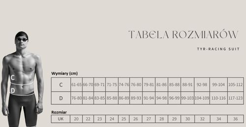 Strój startowy pływacki męski TYR Jammer Avictor 2.0 Luminis rozmiar UK32 na Arena.pl