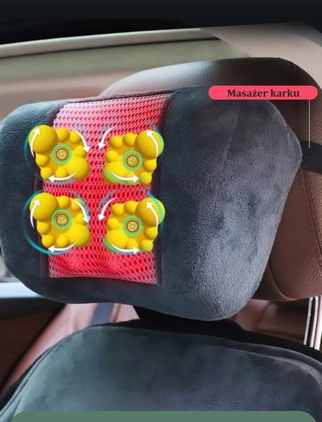 Mata masująca do masażu masażer Shiatsu grzanie do domu i samochodu Gateway zdjęcie 2