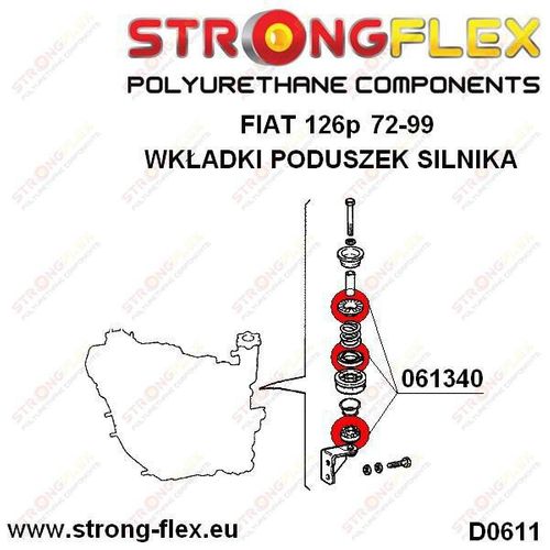 Wkładki poduszki silnika na Arena.pl