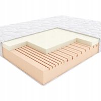 Materac 100x200 Salsa HILDING Tencel twardy piankowy