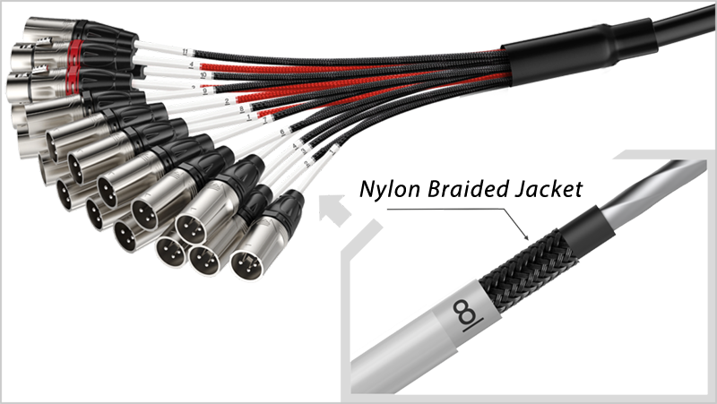 Kabel wieloparowy Roxtone STBN2408L30 zdjęcie 2