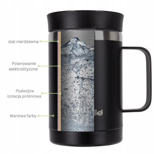 KUBEK TERMICZNY Z UCHEM TERMOS STALOWY SCZELNY pojemny bidon KAMILLE 360 ml na Arena.pl