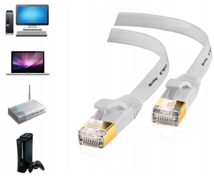KABEL SIECIOWY LAN ETHERNET PŁASKI RJ45 CAT7 15m zdjęcie 3
