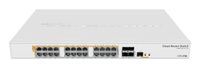 MikroTik 328-24P-4S+RM