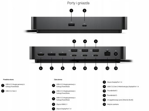 Stacja dokująca Dell Pro Thunderbolt 5 Smart Dock na Arena.pl