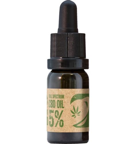 Hemp Planet Full Spectrum 5% Cbd Oil na Arena.pl