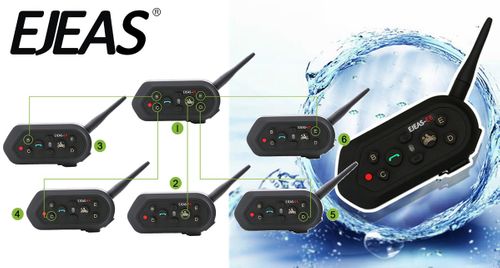 INTERKOM MOTOCYKLOWY INTERCOM BLUETOOTH EJEAS E6 na Arena.pl