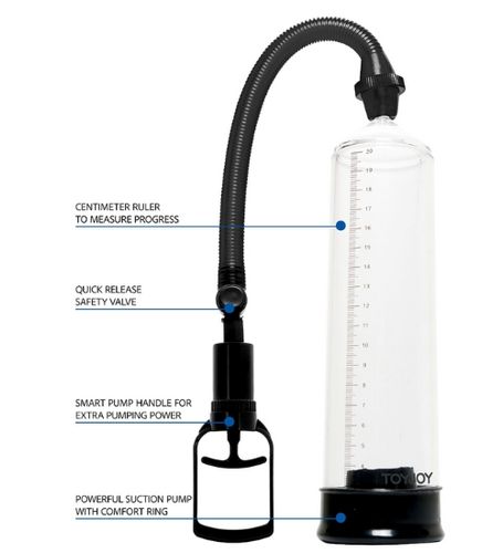 Pompka erekcyjna ToyJoy na Arena.pl