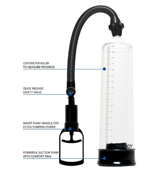 Pompka erekcyjna ToyJoy zdjęcie 2