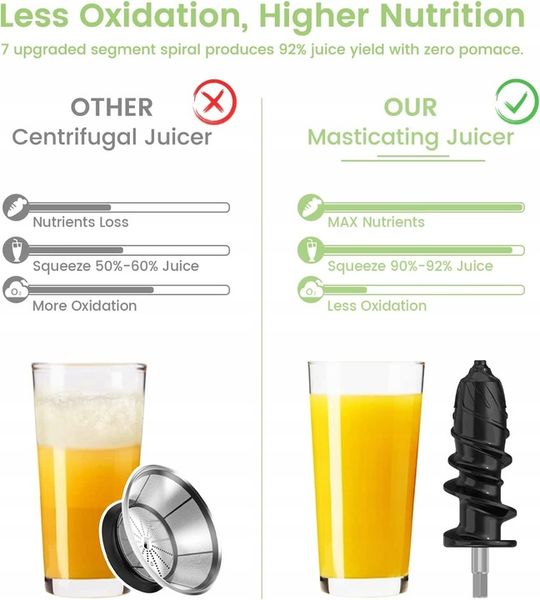 Wyciskarka Wolnoobrotowa do soku Fezen ZM1513 400W zdjęcie 12