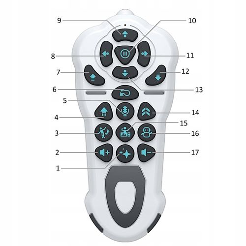 ROBOT INTERAKTYWNY ZDALNIE STEROWANY GESTEM PILOTEM RC PROGRAMOWANY PREZENT na Arena.pl