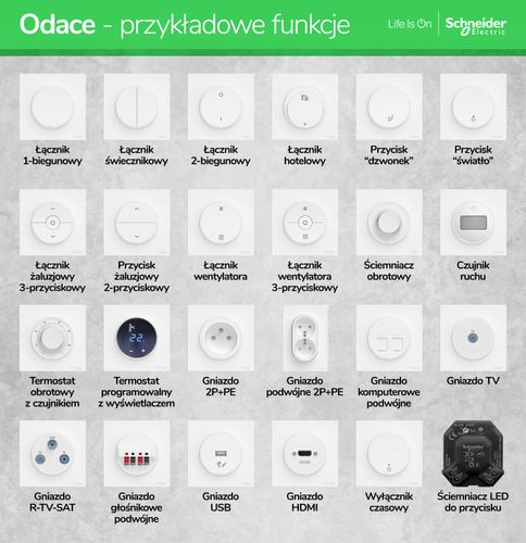 ODACE touch Ramka poczwórna biała S52P808 na Arena.pl