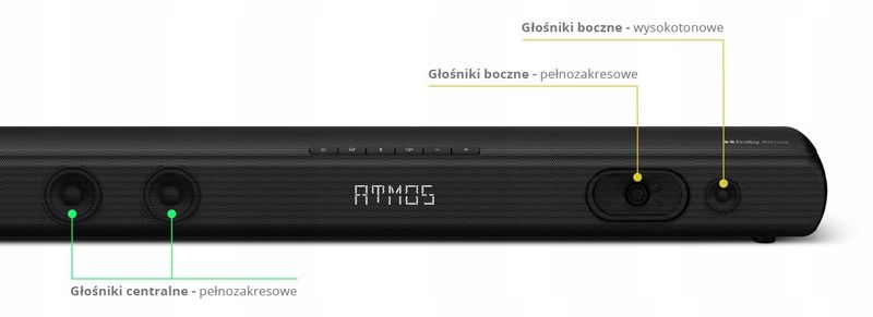 Soundbar Bluetooth 3.1.2 CH Dolby Atmos Subwoofer zdjęcie 6