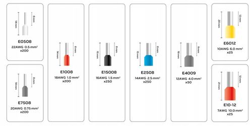 Szczypce do zaciskania końcówek 205mm zaciskarka konektorów + 1200 na Arena.pl