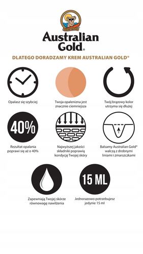 AUSTRALIAN GOLD MAKING WAVES BRONZER DO OPALANIA! na Arena.pl