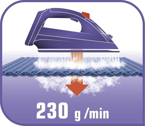 Żelazko Tefal FV9788E0 na Arena.pl