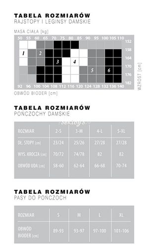 KUSZĄCA EROTYKA - POŃCZOCHY Justine 20 Den 3-M na Arena.pl