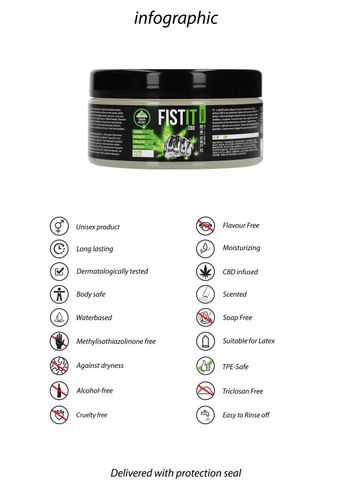 cbd lubricant - 10.1 fl oz / 300 ml na Arena.pl