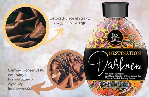 Ed Hardy Destination Darkness Bronzer 400ml na Arena.pl