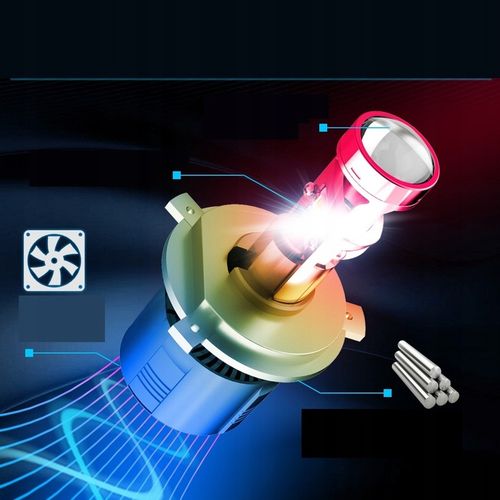 ŻARÓWKI LED H7 30000lm RETRIFY S&D PROJECTOR 100% IDEALNE ODCIĘCIE SOCZEWKA na Arena.pl