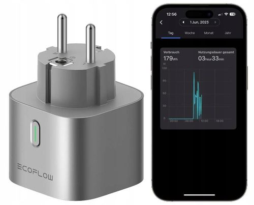 Akcesoria Ecoflow PowerStream Smart Plug na Arena.pl