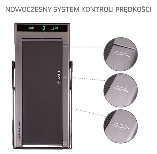 LOOP08 GRAY BIEŻNIA ELEKTRYCZNA HMS na Arena.pl
