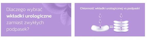 SENI LADY NORMAL wkładki urologiczne dla kobiet 30szt. chłonność 3/7 na Arena.pl