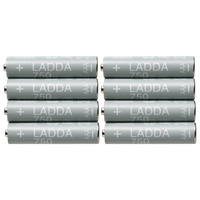 Cienkie paluszki akumulatorki baterie IKEA LADDA AAA R3 750mAH 8 szt.